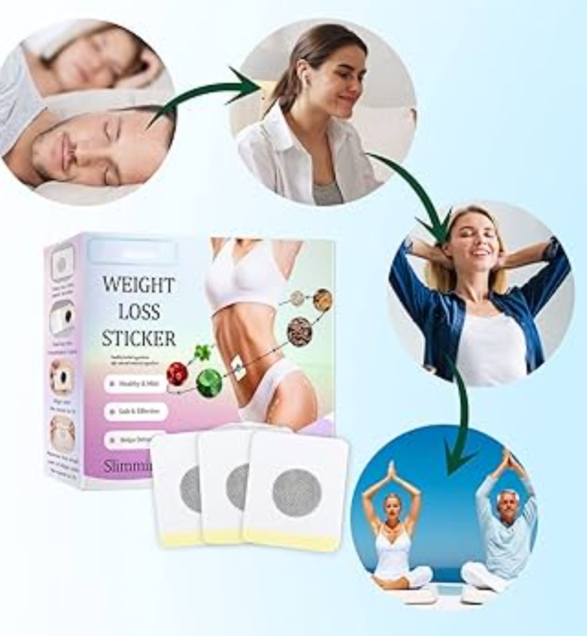 PARCHE DERRITE GRASA CORPORAL